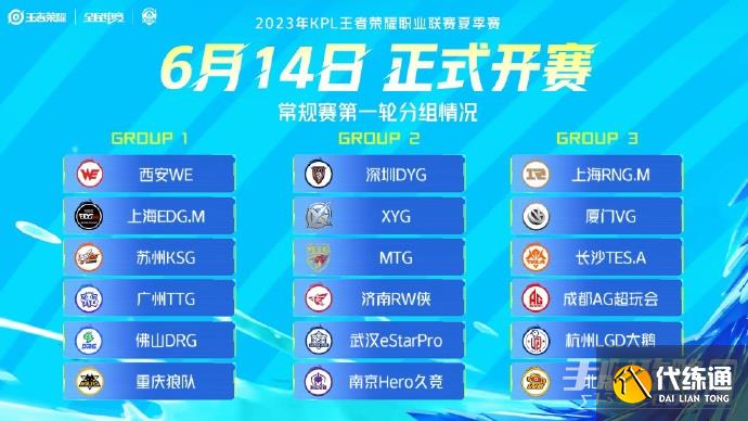 KPL夏季赛最佳阵容揭晓：最佳选手与新锐选手闪耀战场