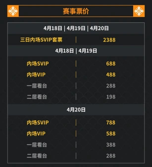 《守望先锋》2025冠军皮肤正式公布，归属“黑影”！